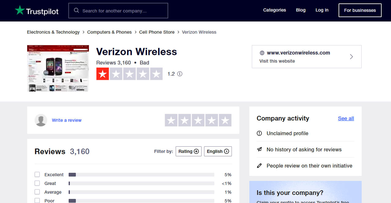 Verizon reviews in Trustpilot